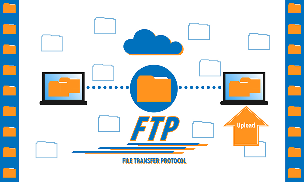 What is FTP Server protocol and How Does it Work?