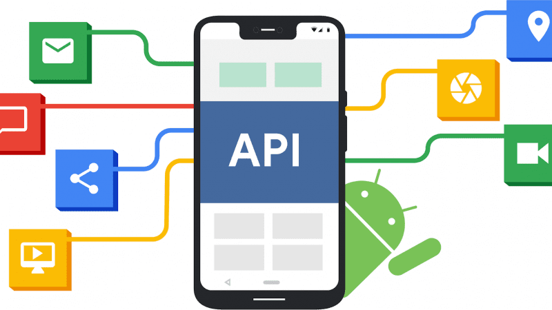 What is an API and Advantages of programming interfaces