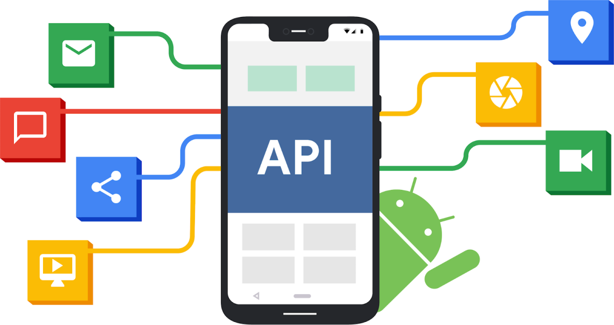 What is an API and Advantages of programming interfaces
