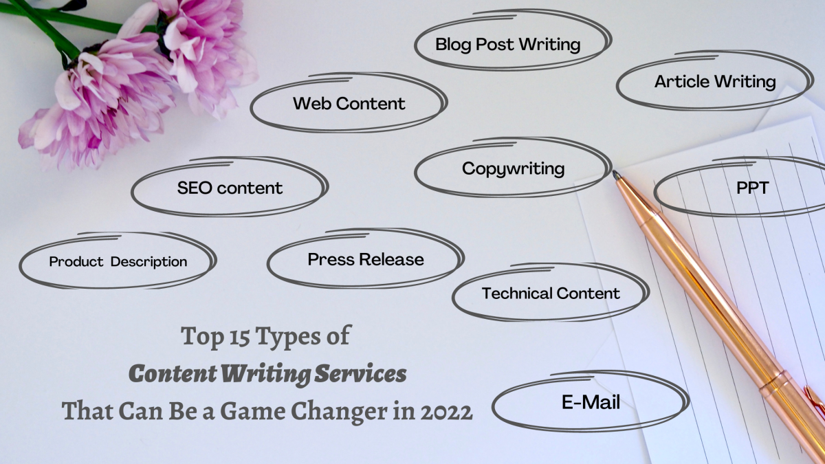 Top 15 Types of Content Writing Services That Can Be a Game Changer in 2022