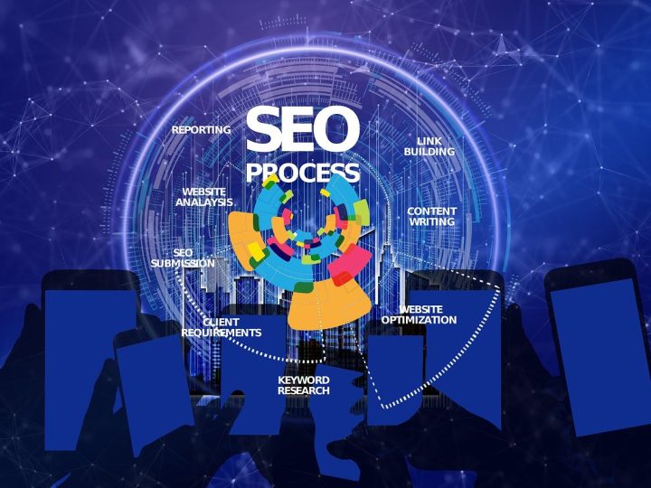 Understanding the basics of SEO for artists: Tips and techniques
