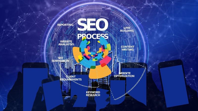 Understanding the basics of SEO for artists: Tips and techniques